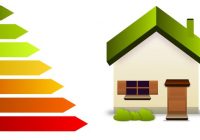 Classi efficienza energetica di casa: quali sono e come calcolare